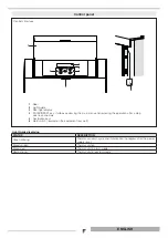 Предварительный просмотр 7 страницы thermital ACQUAHOME I BLU User Manual