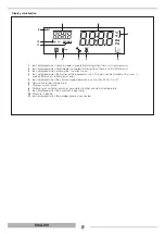 Предварительный просмотр 8 страницы thermital ACQUAHOME I BLU User Manual