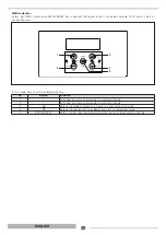 Предварительный просмотр 10 страницы thermital ACQUAHOME I BLU User Manual