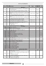 Предварительный просмотр 12 страницы thermital ACQUAHOME I BLU User Manual