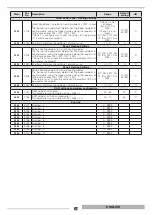 Предварительный просмотр 13 страницы thermital ACQUAHOME R BLU User Manual