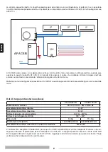 Preview for 6 page of thermital AF ACS 220 B Operating And Installation Instructions