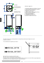 Preview for 8 page of thermital AF ACS 220 B Operating And Installation Instructions