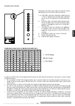 Preview for 19 page of thermital AF ACS 220 B Operating And Installation Instructions