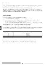 Preview for 28 page of thermital AF ACS 220 B Operating And Installation Instructions