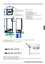 Preview for 31 page of thermital AF ACS 220 B Operating And Installation Instructions