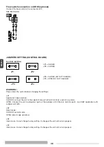 Preview for 38 page of thermital AF ACS 220 B Operating And Installation Instructions