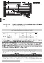 Preview for 4 page of thermital AFEX 065 MONO Installation Instructions Manual