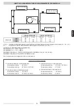 Preview for 5 page of thermital AFEX 065 MONO Installation Instructions Manual