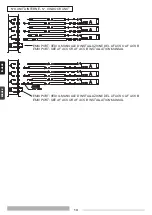 Preview for 14 page of thermital AFEX 065 MONO Installation Instructions Manual