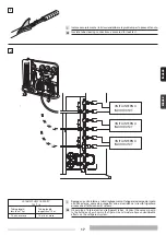 Preview for 17 page of thermital AFEX 065 MONO Installation Instructions Manual