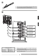 Предварительный просмотр 25 страницы thermital AFEX 080 MONO Installation Instructions Manual