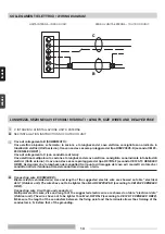 Preview for 14 page of thermital AFIP A25 Installation Instructions Manual