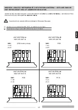 Preview for 17 page of thermital AFIP A25 Installation Instructions Manual