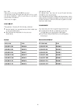 Preview for 2 page of thermital AQUABOX 12 ME Instructions For Installation Manual