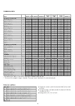 Предварительный просмотр 9 страницы thermital AQUABOX 12 ME Instructions For Installation Manual