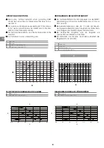 Preview for 12 page of thermital AQUABOX 12 ME Instructions For Installation Manual