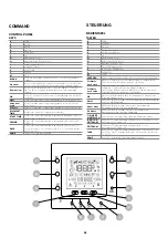 Preview for 38 page of thermital AQUABOX 12 ME Instructions For Installation Manual