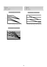 Preview for 45 page of thermital AQUABOX 12 ME Instructions For Installation Manual