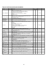 Preview for 54 page of thermital AQUABOX 12 ME Instructions For Installation Manual