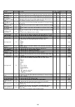 Preview for 55 page of thermital AQUABOX 12 ME Instructions For Installation Manual