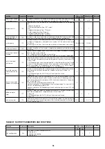 Preview for 56 page of thermital AQUABOX 12 ME Instructions For Installation Manual