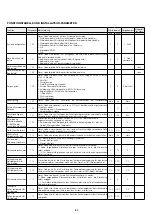 Preview for 57 page of thermital AQUABOX 12 ME Instructions For Installation Manual