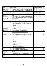 Preview for 58 page of thermital AQUABOX 12 ME Instructions For Installation Manual