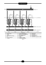 Предварительный просмотр 9 страницы thermital COROLLA PACK 1000 Series Installation, Operation And Maintenance Manual