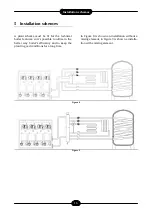 Preview for 16 page of thermital COROLLA PACK 1000 Series Installation, Operation And Maintenance Manual