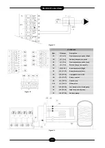 Preview for 20 page of thermital COROLLA PACK 1000 Series Installation, Operation And Maintenance Manual