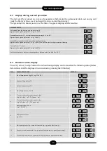 Preview for 28 page of thermital COROLLA PACK 1000 Series Installation, Operation And Maintenance Manual