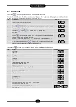 Preview for 30 page of thermital COROLLA PACK 1000 Series Installation, Operation And Maintenance Manual