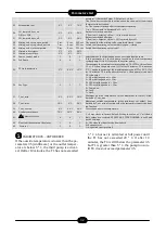 Preview for 32 page of thermital COROLLA PACK 1000 Series Installation, Operation And Maintenance Manual