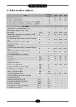 Preview for 37 page of thermital COROLLA PACK 1000 Series Installation, Operation And Maintenance Manual