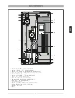 Preview for 3 page of thermital MODEX ACS 40 E Instruction Manual