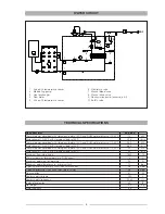 Preview for 4 page of thermital MODEX ACS 40 E Instruction Manual