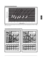 Preview for 5 page of thermital MODEX ACS 40 E Instruction Manual