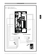 Preview for 7 page of thermital MODEX ACS 40 E Instruction Manual