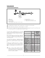 Preview for 10 page of thermital MODEX ACS 40 E Instruction Manual