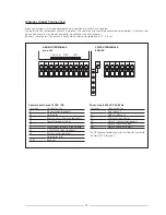 Preview for 14 page of thermital MODEX ACS 40 E Instruction Manual