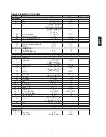 Preview for 25 page of thermital MODEX ACS 40 E Instruction Manual