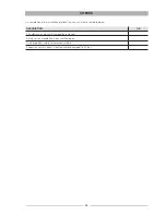 Preview for 26 page of thermital MODEX ACS 40 E Instruction Manual