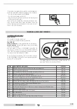 Предварительный просмотр 12 страницы thermital SUNDAY 200 SOL User Manual