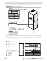 Preview for 7 page of thermital SUNDAY 30/130 B Installation And Maintenance Manual