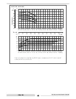 Preview for 14 page of thermital SUNDAY 30/130 B Installation And Maintenance Manual