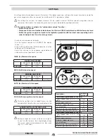 Preview for 48 page of thermital SUNDAY 30/130 B Installation And Maintenance Manual