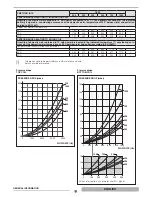 Предварительный просмотр 5 страницы thermital TBPS 200 KOMPACT Installation, Operation And Maintenance Manual