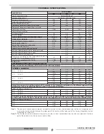 Предварительный просмотр 6 страницы thermital TBPS  KOMPACT Series Installation And Maintenance Manual