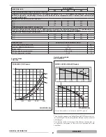 Предварительный просмотр 7 страницы thermital TBPS  KOMPACT Series Installation And Maintenance Manual